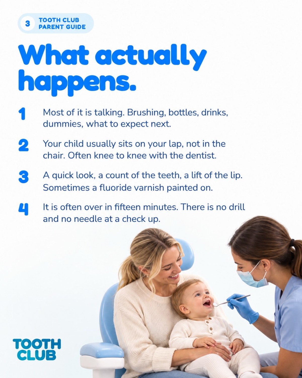Slide 3: What actually happens