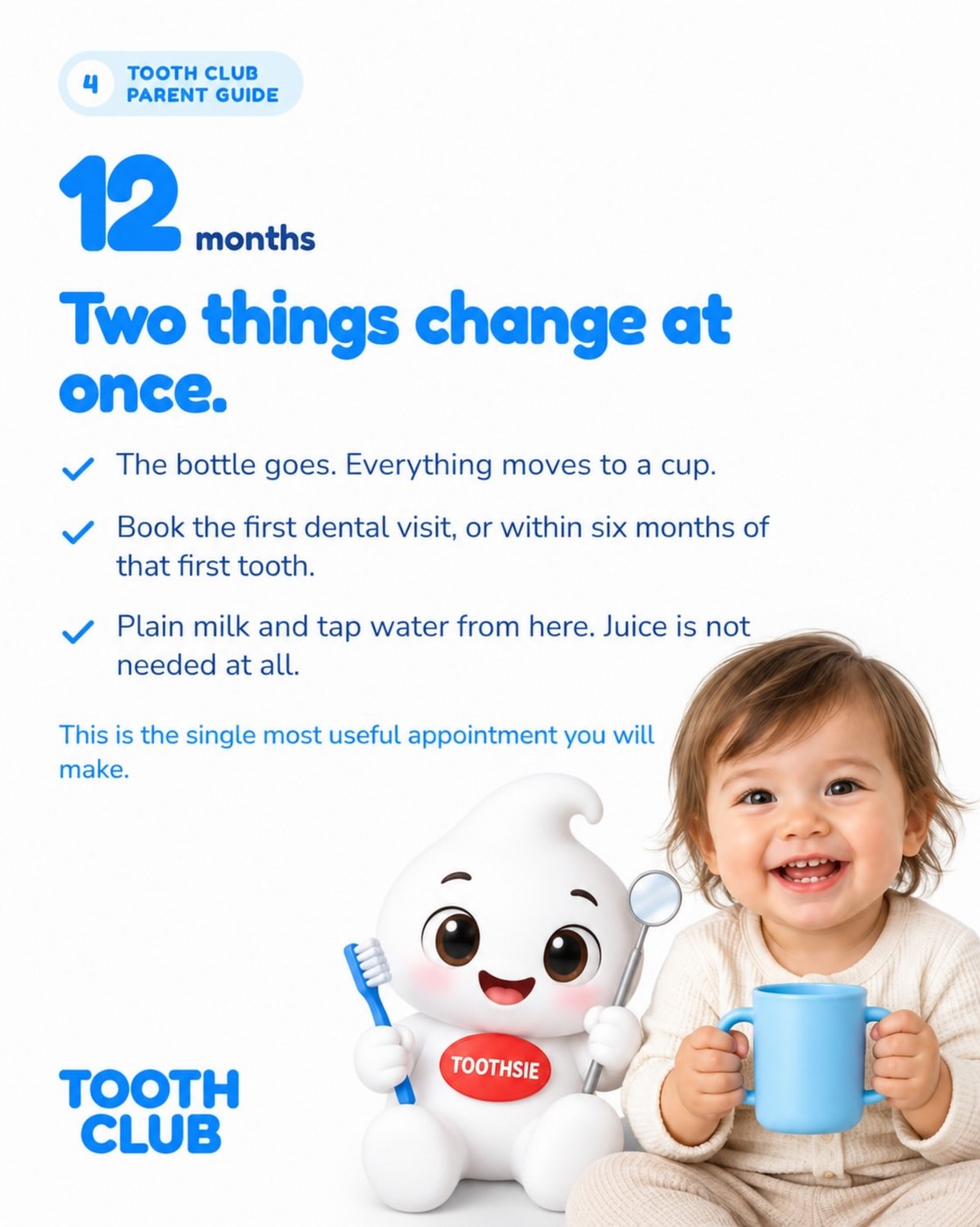 Slide 4: 12 months: two things change at once