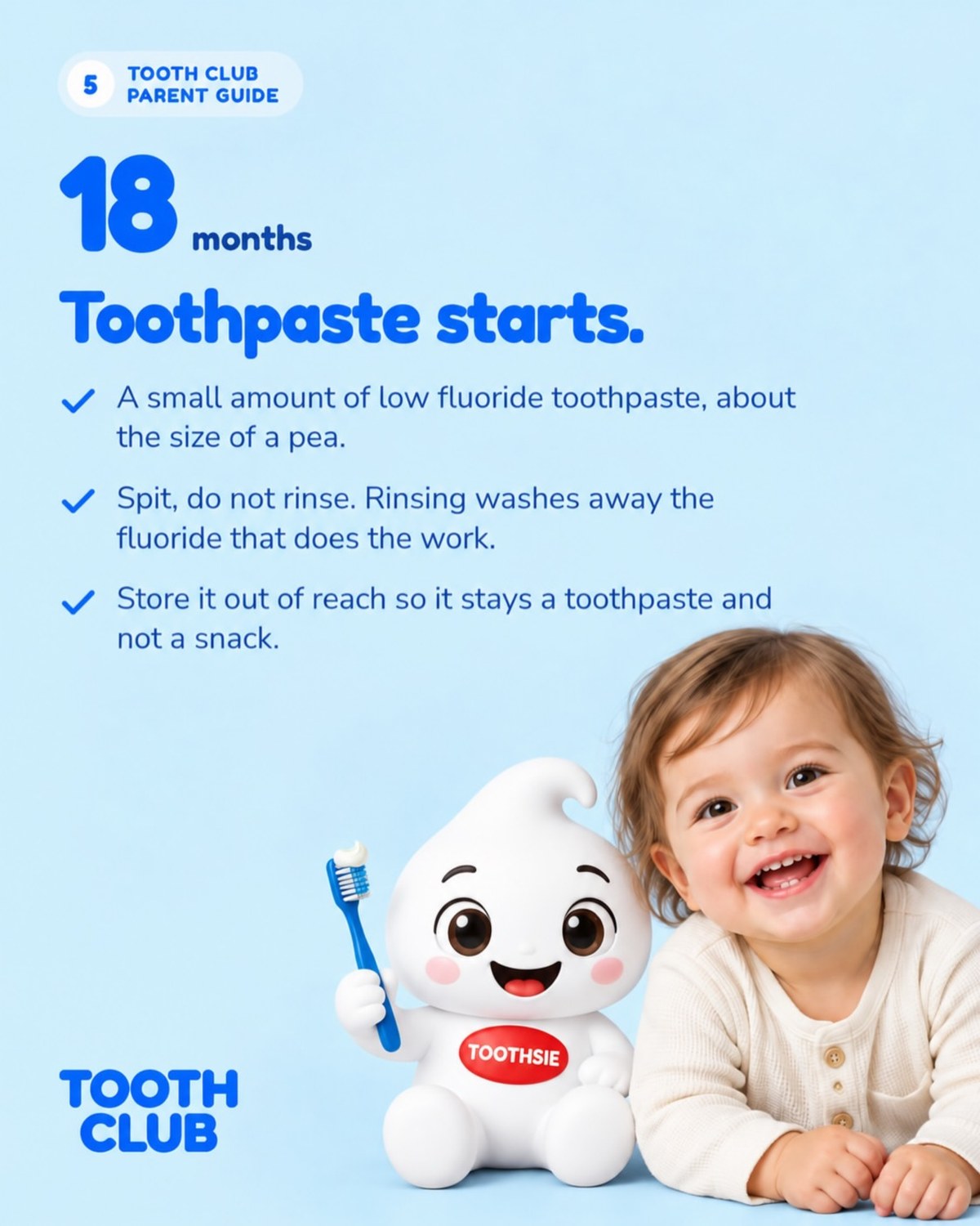 Slide 5: 18 months: toothpaste starts