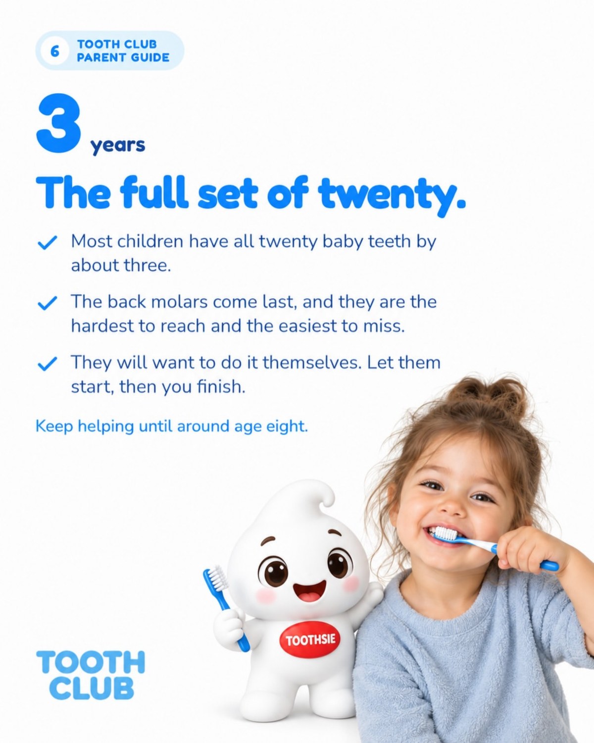 Slide 6: 3 years: the full set of twenty